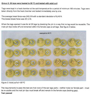 FULL ICAR Oranje LF Elektronisch oortag - Kenmerken: lichtgewicht