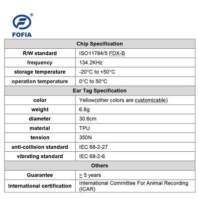FULL ICAR Certified  TPU Plastic RFID Ear Tag New Condition Crotales for Animals Top Farm Equipment Supplier From China