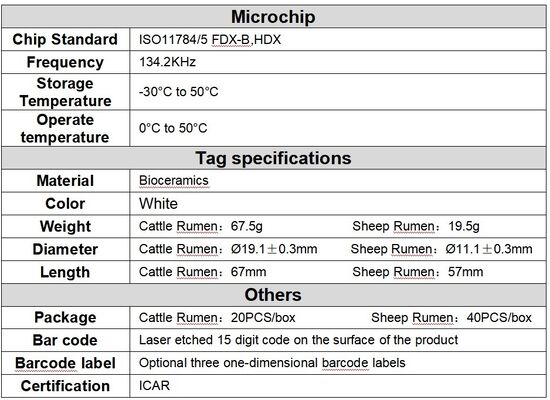 Witte reticuloruminale functie Rumen van runderen Bolus Draadloze slimme PH-metingen Temperatuur sensor chip ISO11784 5 FDX B