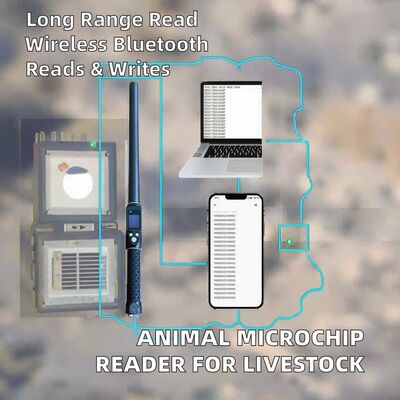 Duurzame Waterdichte Lange Afstand 134.2kHz RFID Oorlabel Lezer ISO11784/5 Protocol 30-100cm Lezing Afstand PVC Materiaal voor Boerderij