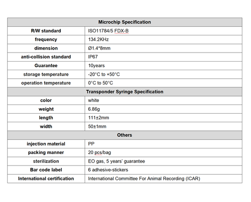 FOFIA Nieuwe RFID 134,2kHz Animal Microchip FDX/EM4305 Chip IP67 Waterdicht Runder/varkens/schapen